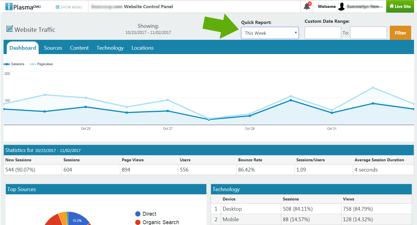 Website Traffic Module - Quick Reports