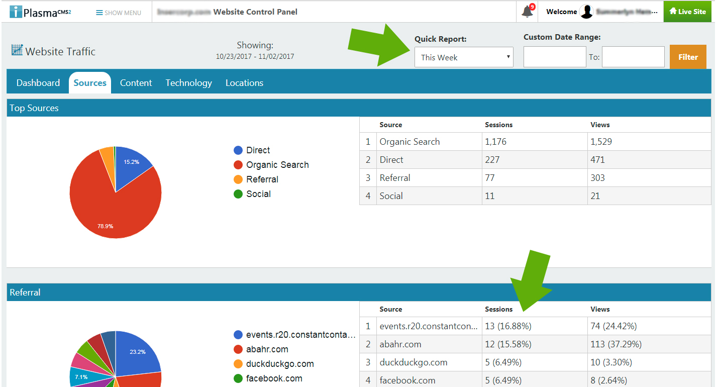 Website Traffic Module - Sessions Percentages