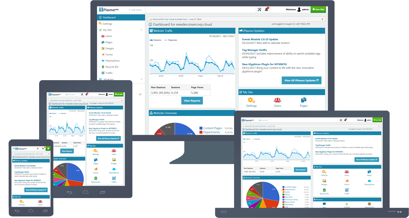 iPlasmaCMS2 Responsive Interface