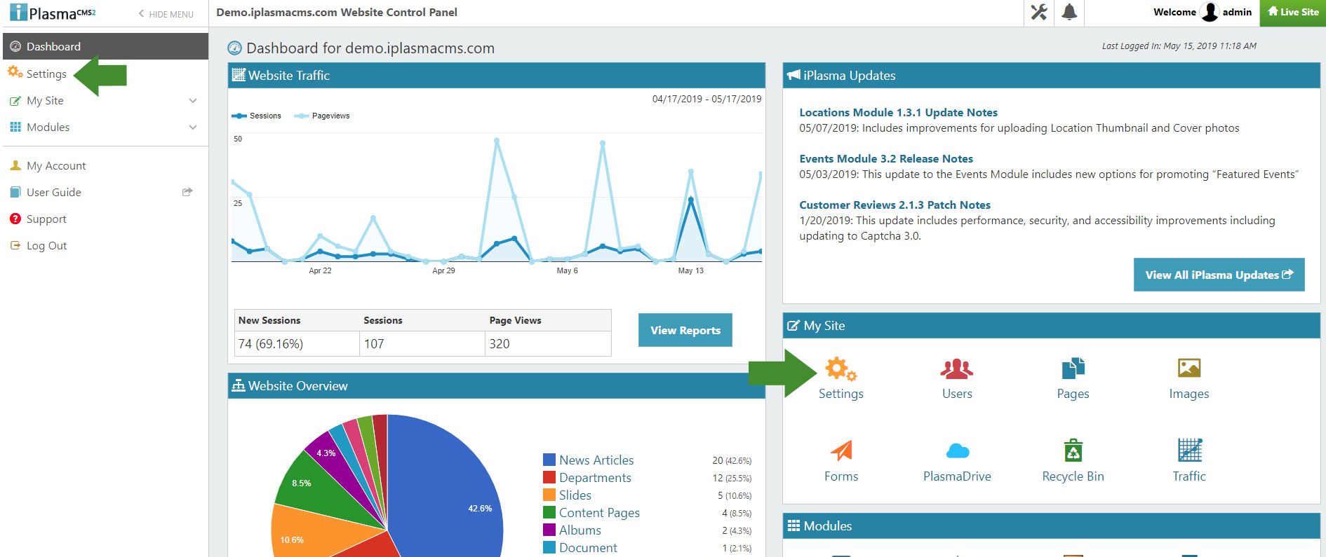 CMS Dashboard - Arrows point to "Settings"